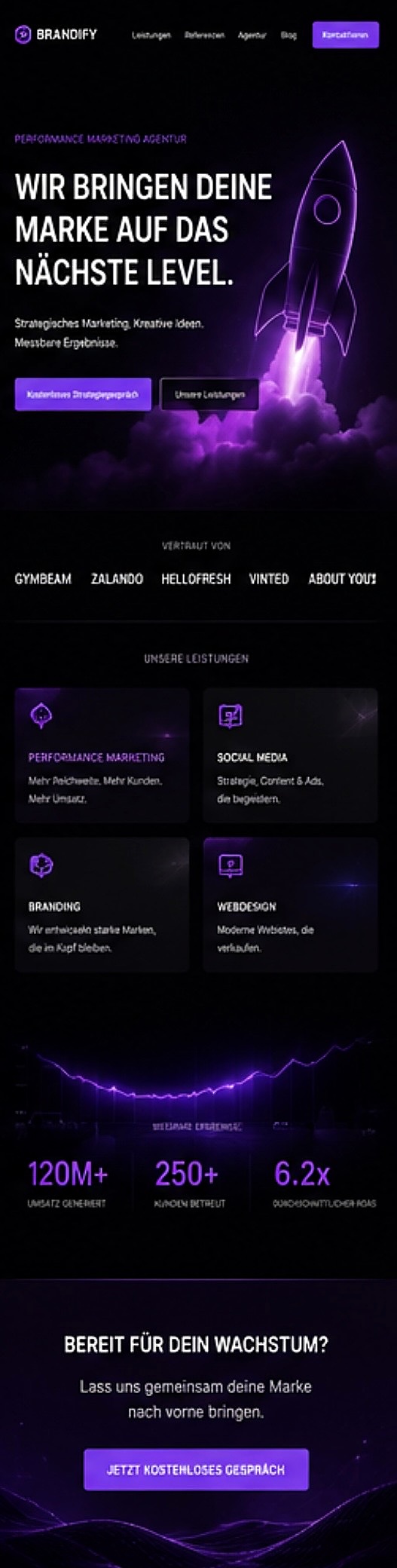 Brandify Konzeptprojekt